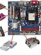 Jenis Slot Yang Ada Pada Motherboard Hp